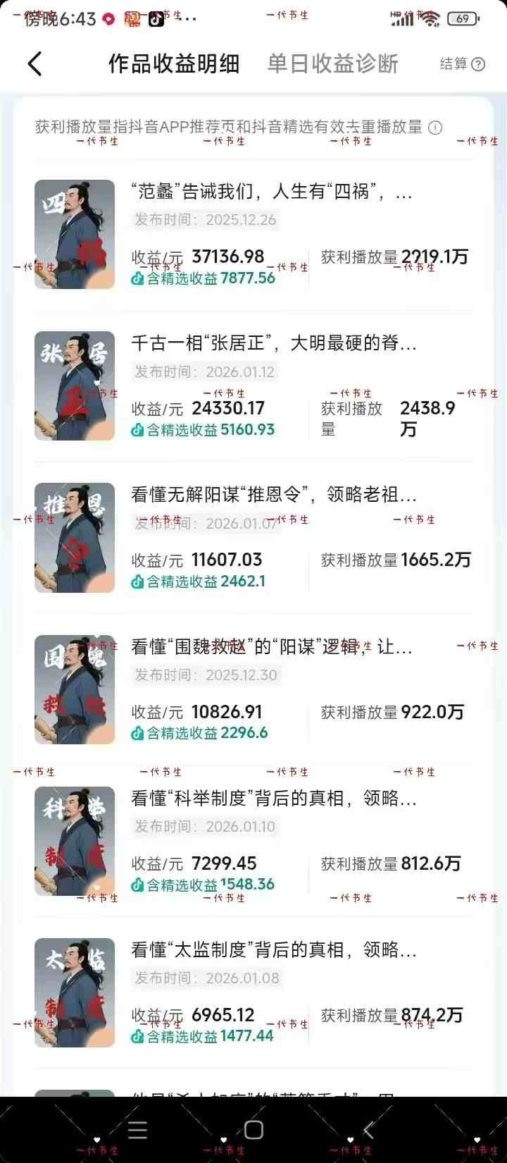 抖音300w粉丝博主的政史类科普视频教学，有大流量扶持，拿伙伴伙伴 精选独家双份收益